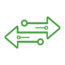 reverse logistics